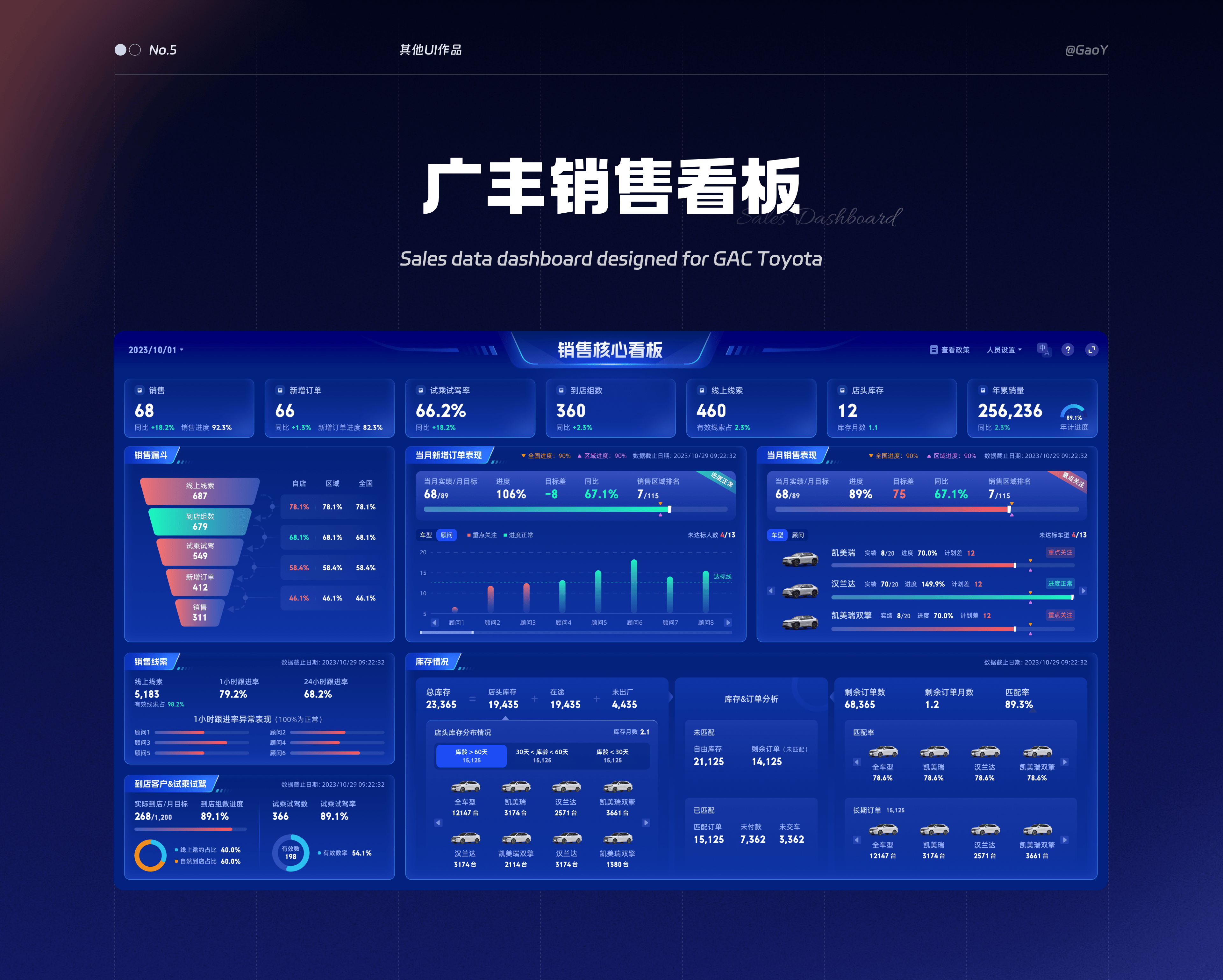 2025UI/UX作品集