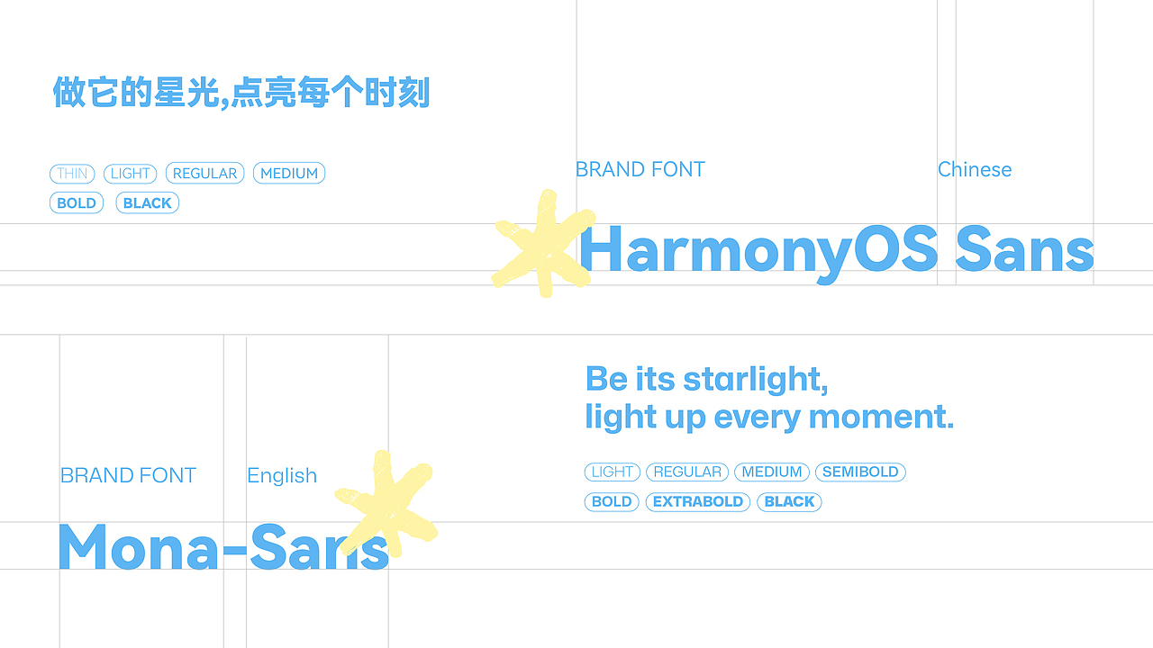 FurryFriends宠物品牌设计（图ZMzg4OTMxOTIw） - 品牌 - 站酷设计师tto無线设计原创素材 - 站酷ZCOOL