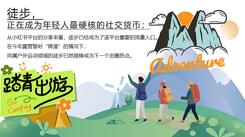 2025企业公司春日山野city+walk徒步团建