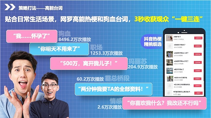 埃安疯狂营销（图ZMzg4OTM5NjYw） - 品牌 - 站酷设计师设计小立原创素材 - 站酷ZCOOL