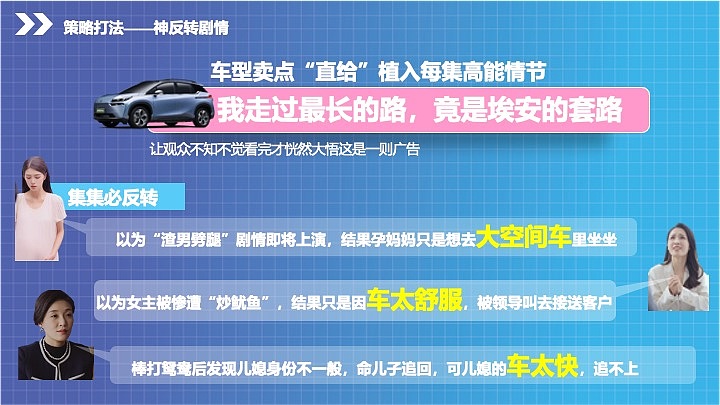 埃安疯狂营销（图ZMzg4OTM5NjY0） - 品牌 - 站酷设计师设计小立原创素材 - 站酷ZCOOL