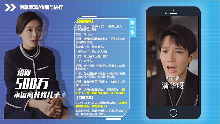 埃安疯狂营销（图ZMzg4OTM5Njk2） - 品牌 - 站酷设计师设计小立原创素材 - 站酷ZCOOL