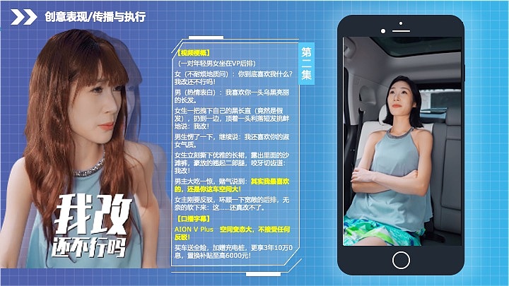 埃安疯狂营销（图ZMzg4OTM5Njg4） - 品牌 - 站酷设计师设计小立原创素材 - 站酷ZCOOL