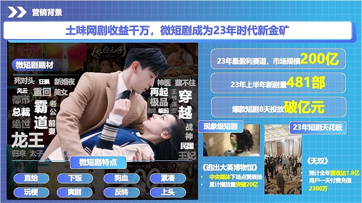 埃安疯狂营销（图ZMzg4OTM5NjQ4） - 品牌 - 站酷设计师设计小立原创素材 - 站酷ZCOOL