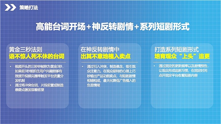 埃安疯狂营销（图ZMzg4OTM5NjU2） - 品牌 - 站酷设计师设计小立原创素材 - 站酷ZCOOL