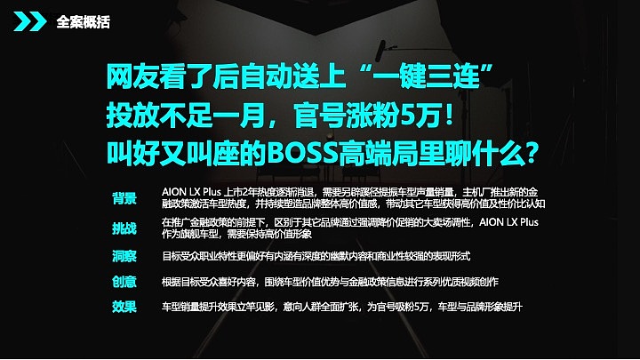 疯狂营销（图ZMzg4OTM5ODEy） - 品牌 - 站酷设计师设计小立原创素材 - 站酷ZCOOL
