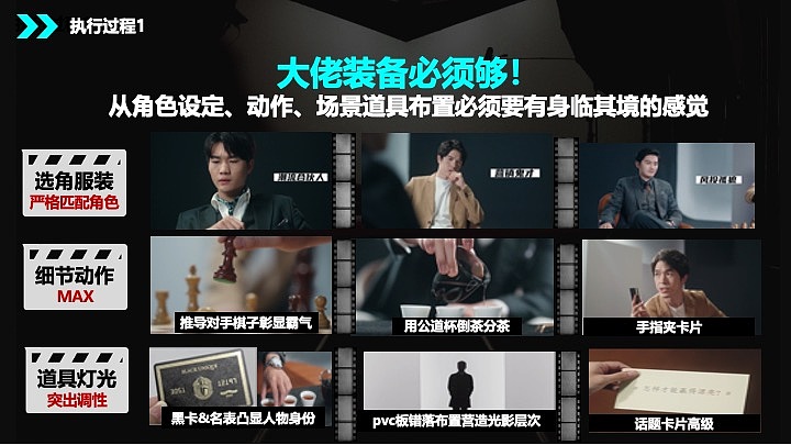 疯狂营销（图ZMzg4OTM5ODU2） - 品牌 - 站酷设计师设计小立原创素材 - 站酷ZCOOL
