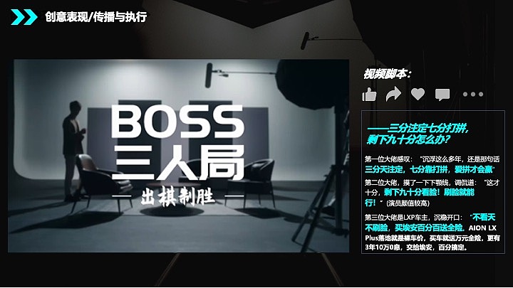 疯狂营销（图ZMzg4OTM5ODQ0） - 品牌 - 站酷设计师设计小立原创素材 - 站酷ZCOOL