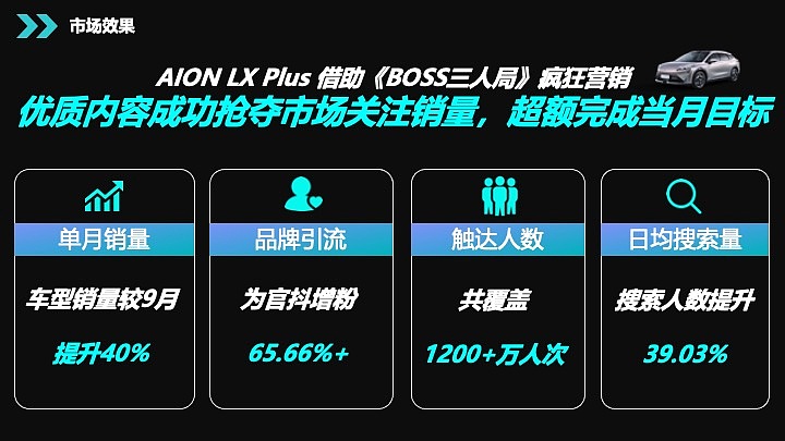 疯狂营销（图ZMzg4OTM5ODY4） - 品牌 - 站酷设计师设计小立原创素材 - 站酷ZCOOL