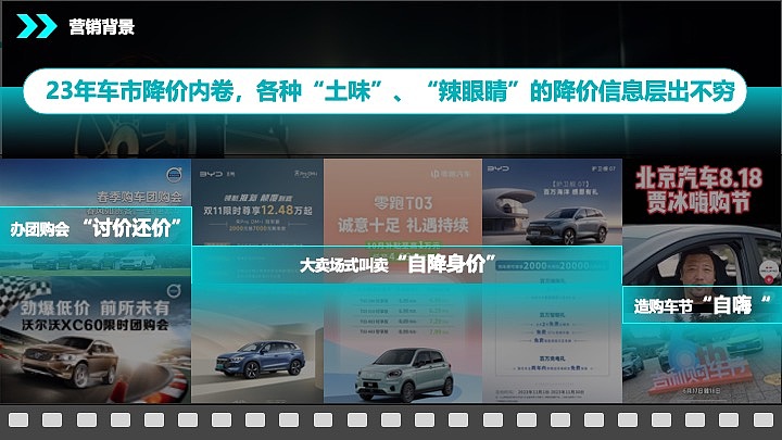 疯狂营销（图ZMzg4OTM5ODE2） - 品牌 - 站酷设计师设计小立原创素材 - 站酷ZCOOL