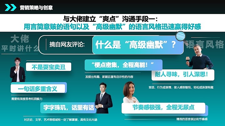 疯狂营销（图ZMzg4OTM5ODMy） - 品牌 - 站酷设计师设计小立原创素材 - 站酷ZCOOL