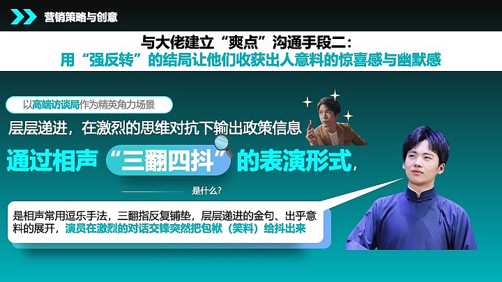疯狂营销（图ZMzg4OTM5ODM2） - 品牌 - 站酷设计师设计小立原创素材 - 站酷ZCOOL