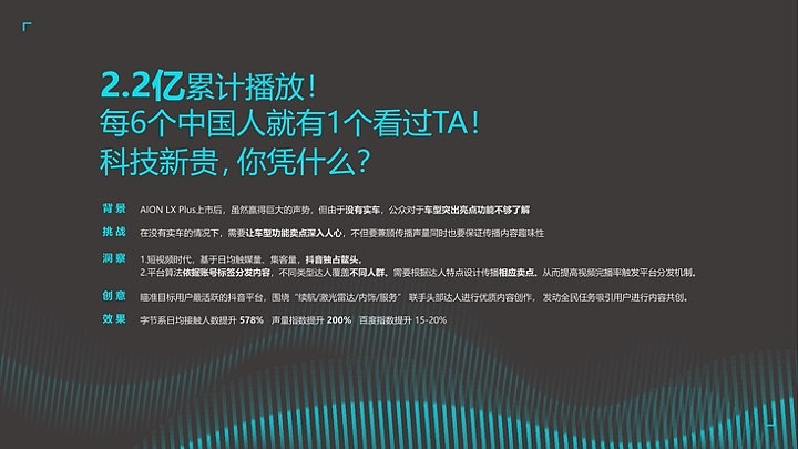 科技新贵凭什么（图ZMzg4OTQxMDE2） - 品牌 - 站酷设计师设计小立原创素材 - 站酷ZCOOL