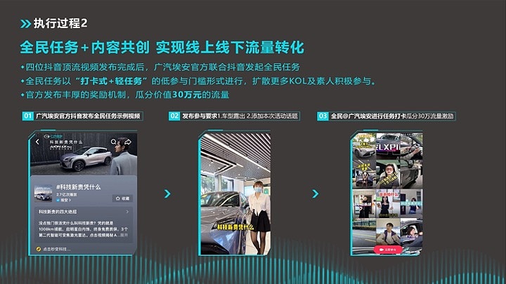 科技新贵凭什么（图ZMzg4OTQxMDY0） - 品牌 - 站酷设计师设计小立原创素材 - 站酷ZCOOL