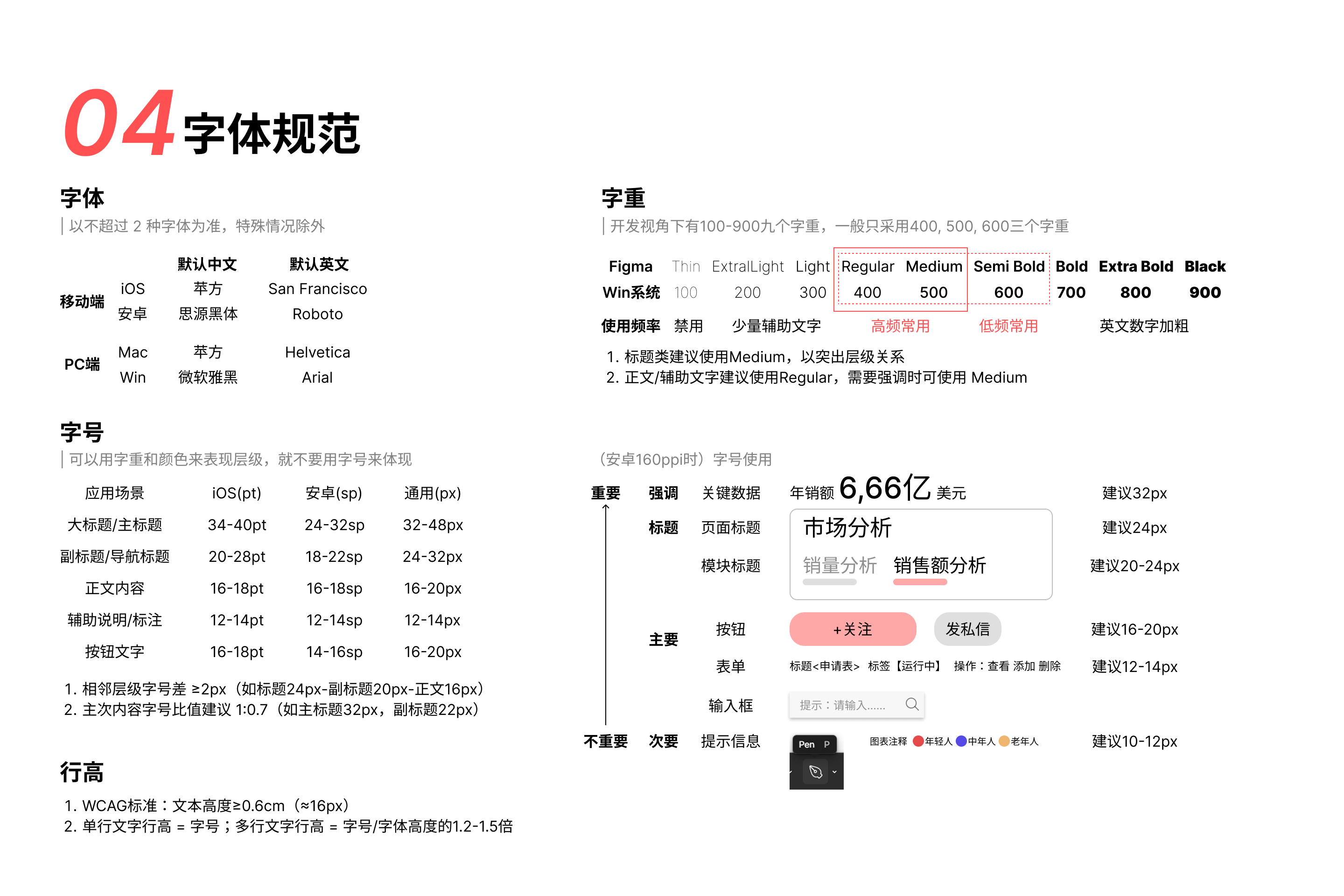 通用设计规范(自用)