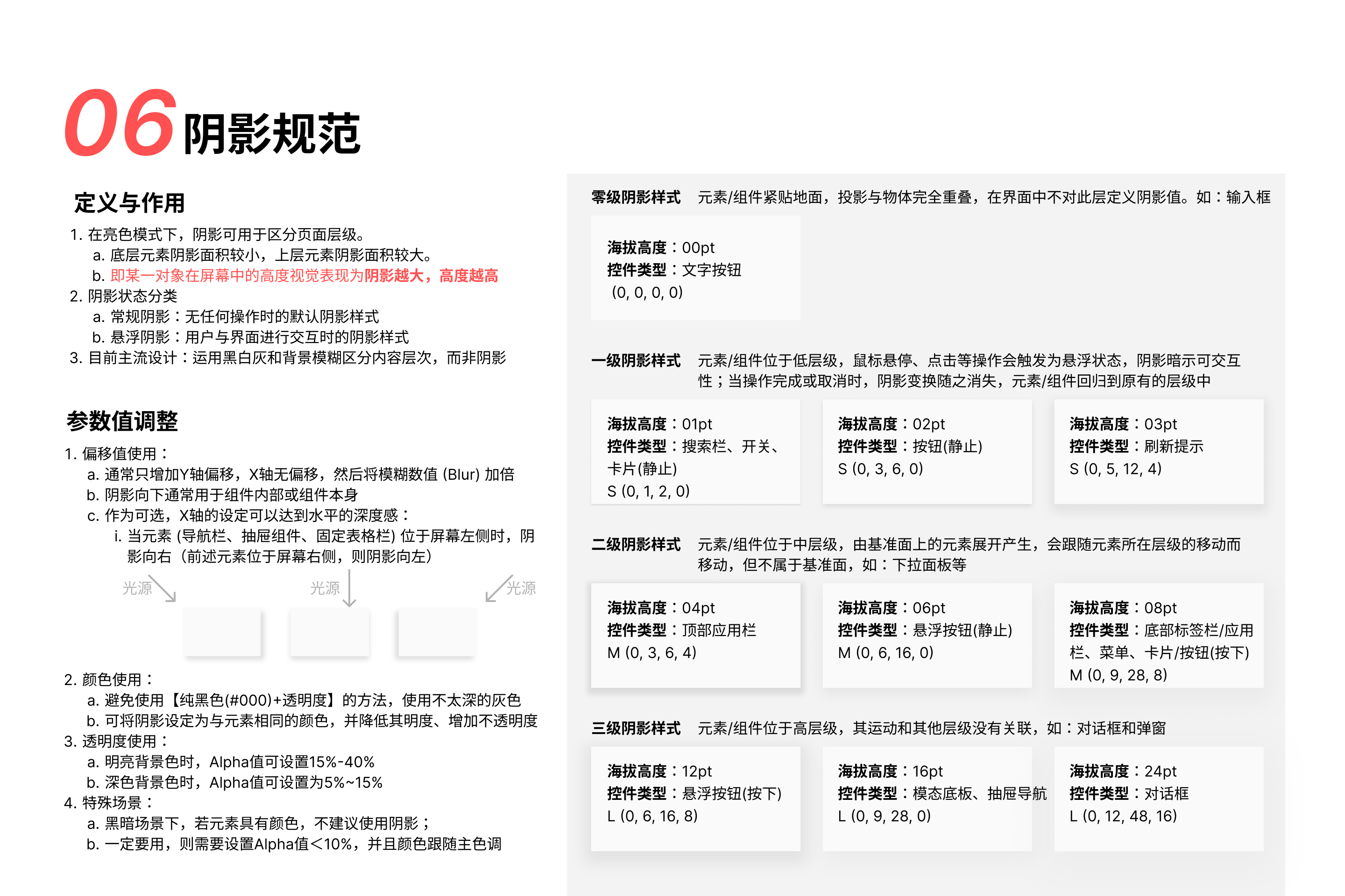 通用设计规范(自用)