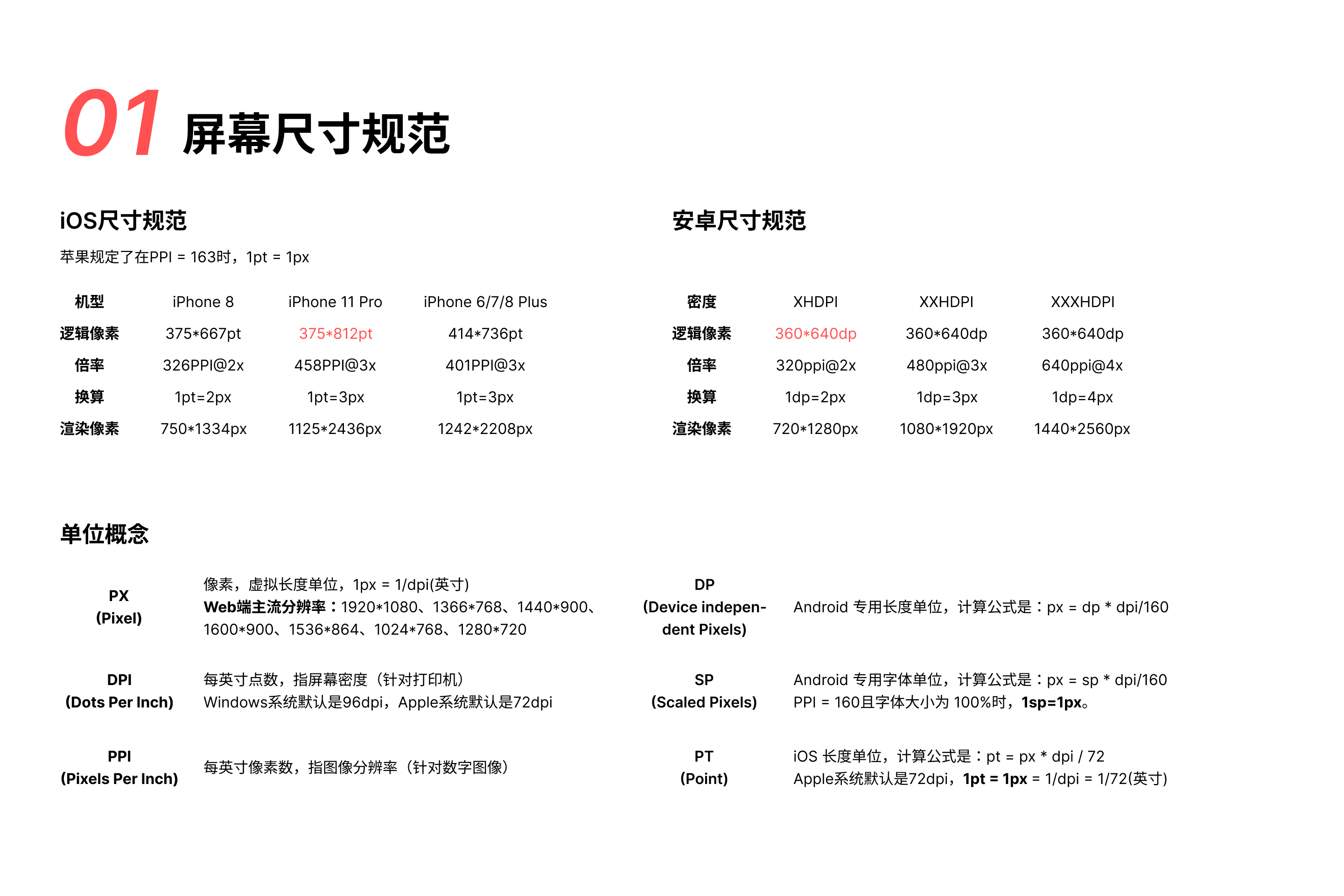 通用设计规范(自用)