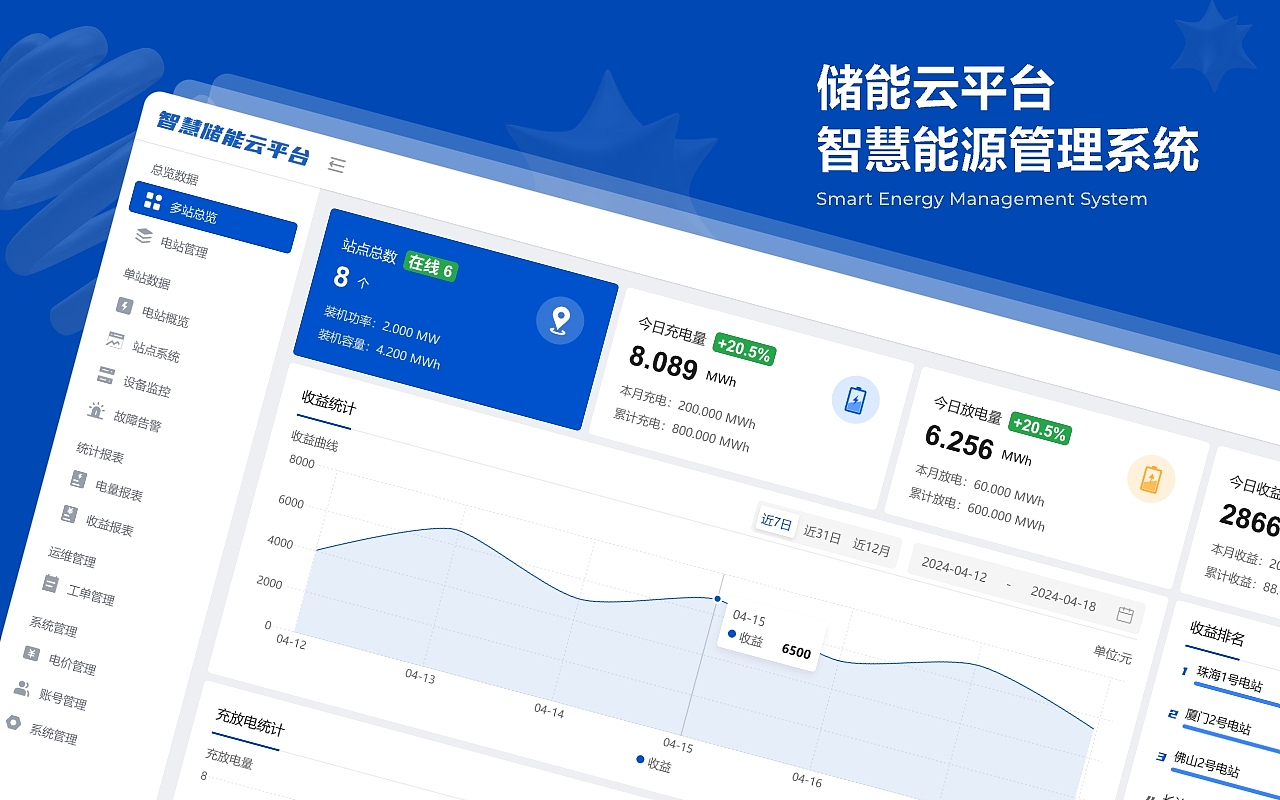 B端作品集