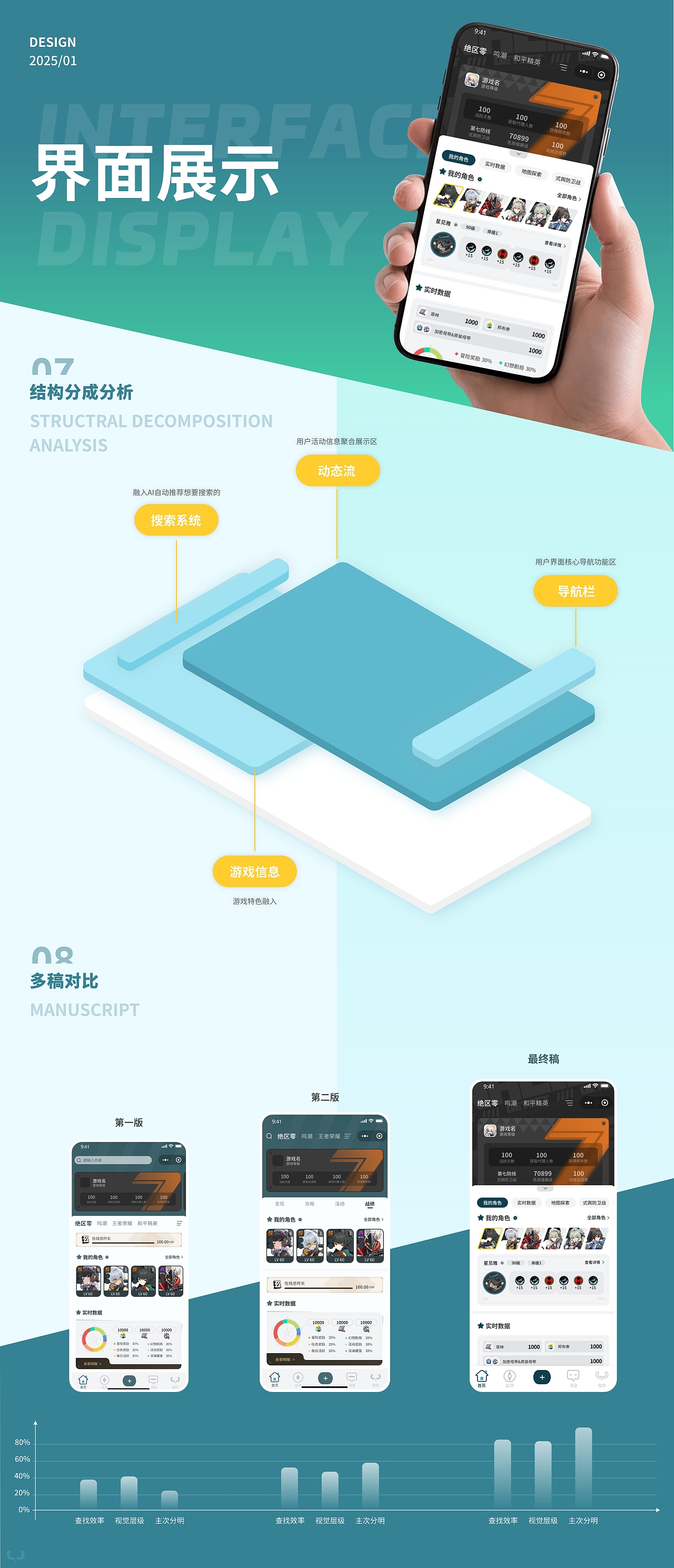 灵眸:一站式游戏养成系统全案设计