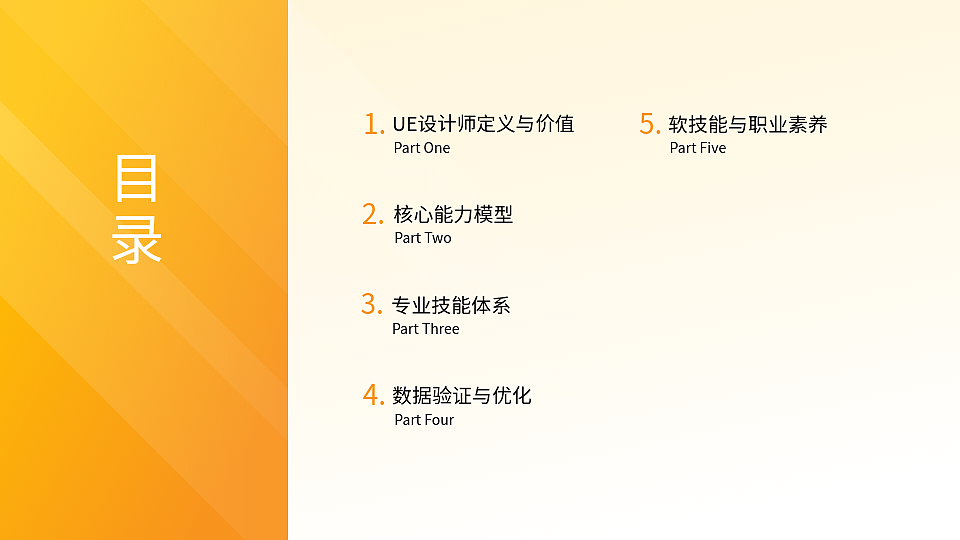 用户体验设计师基本能力介绍（图ZMzg4OTY2MzI0） - 交互/UE - 站酷设计师白驹一梦原创素材 - 站酷ZCOOL