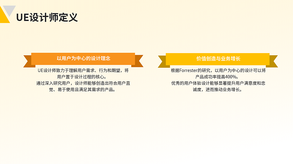 用户体验设计师基本能力介绍（图ZMzg4OTY2MzMy） - 交互/UE - 站酷设计师白驹一梦原创素材 - 站酷ZCOOL