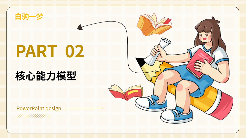 用户体验设计师基本能力介绍（图ZMzg4OTY2MzQw） - 交互/UE - 站酷设计师白驹一梦原创素材 - 站酷ZCOOL