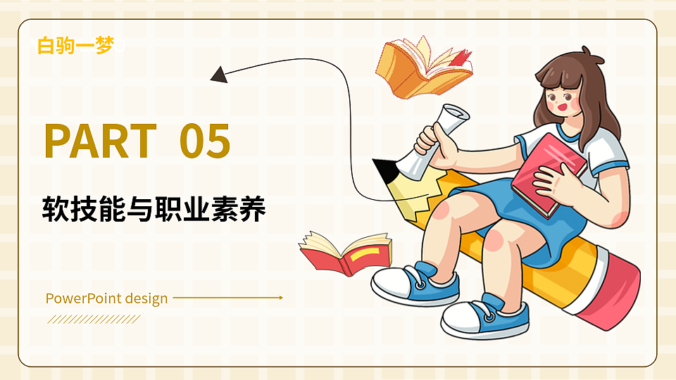 用户体验设计师基本能力介绍（图ZMzg4OTY2Mzc2） - 交互/UE - 站酷设计师白驹一梦原创素材 - 站酷ZCOOL