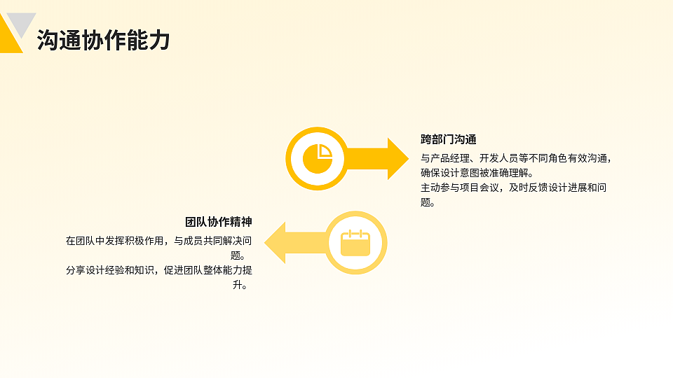 用户体验设计师基本能力介绍（图ZMzg4OTY2Mzgw） - 交互/UE - 站酷设计师白驹一梦原创素材 - 站酷ZCOOL