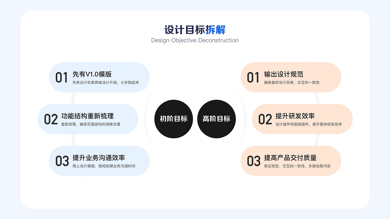 政务风格-移动端设计视觉模版