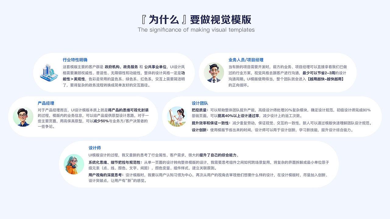 政务风格-移动端设计视觉模版