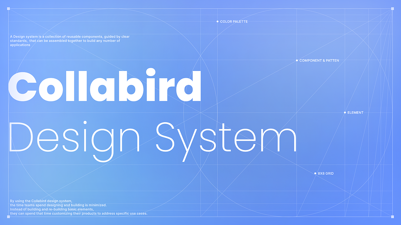 用户/业务/产品/设计 四维打造共赢的设计系统（图ZMzg5MDE3MDY4） - 交互/UE - 站酷设计师lingzlu原创素材 - 站酷ZCOOL