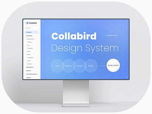 用户/业务/产品/设计 四维打造共赢的设计系统
