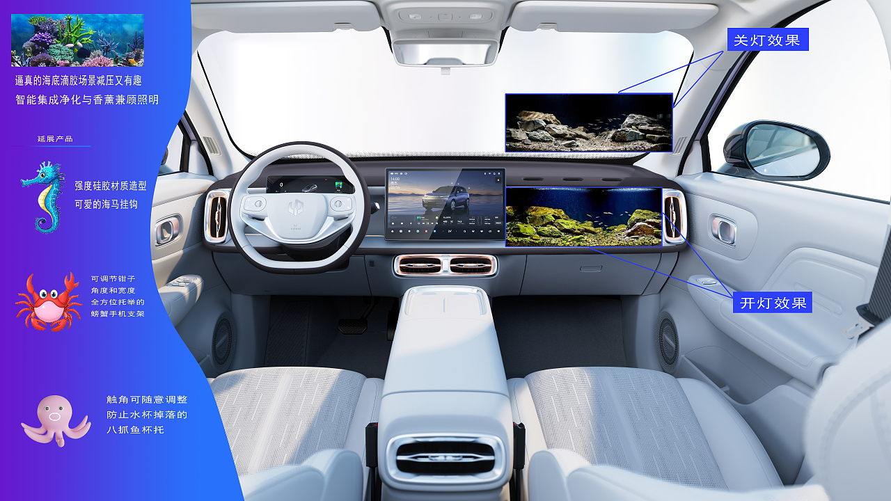 海底世界景观车载智能净化香薰系列