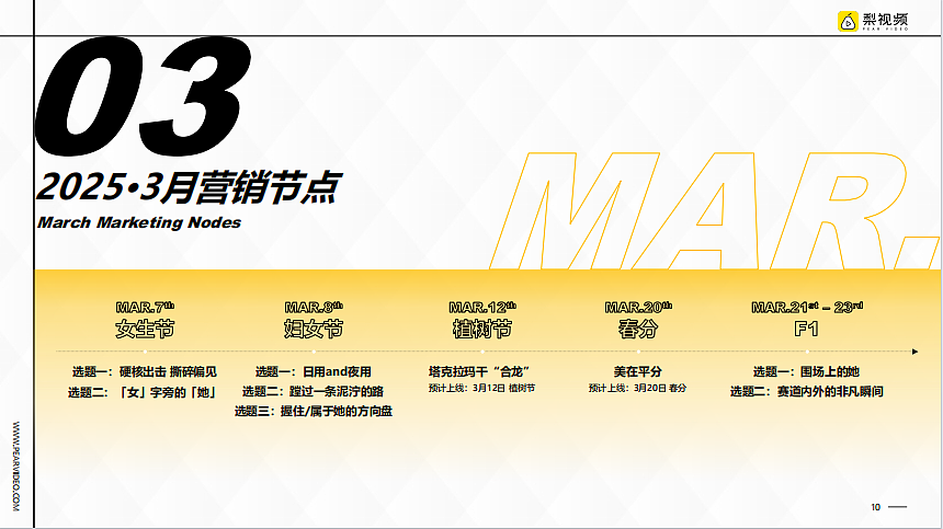 2025梨视频年度营销节点日历-56P