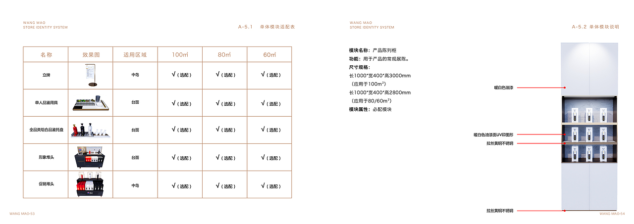 王茅 终端形象执行规范SIS
