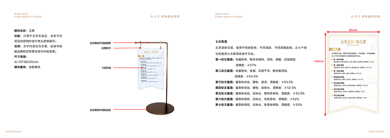 王茅 终端形象执行规范SIS