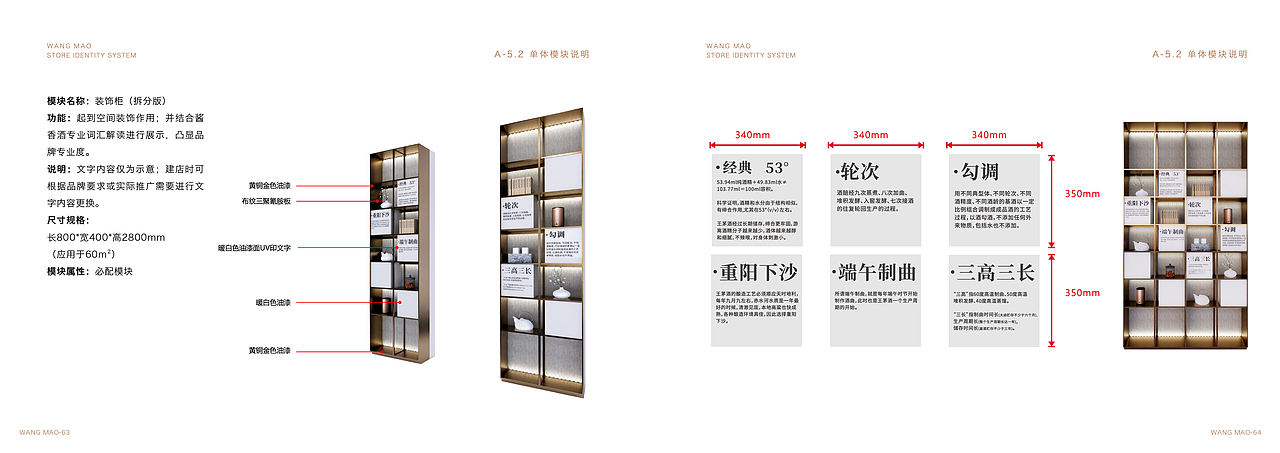 王茅 终端形象执行规范SIS