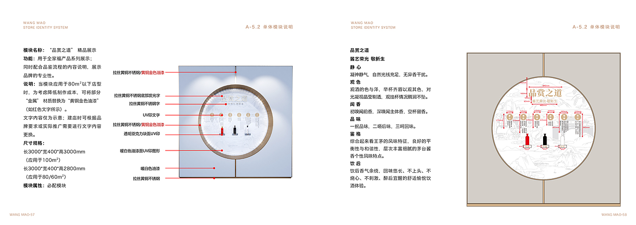 王茅 终端形象执行规范SIS