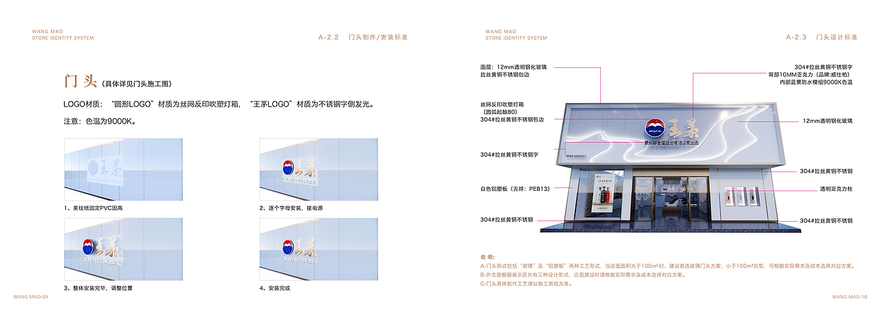 王茅 终端形象执行规范SIS