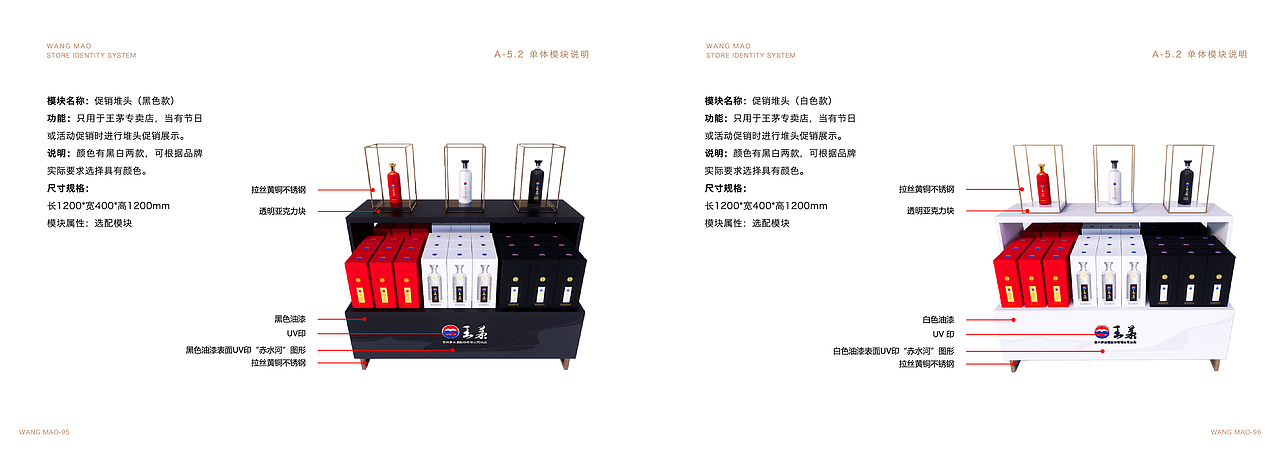 王茅 终端形象执行规范SIS