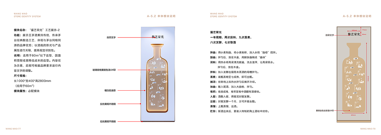 王茅 终端形象执行规范SIS