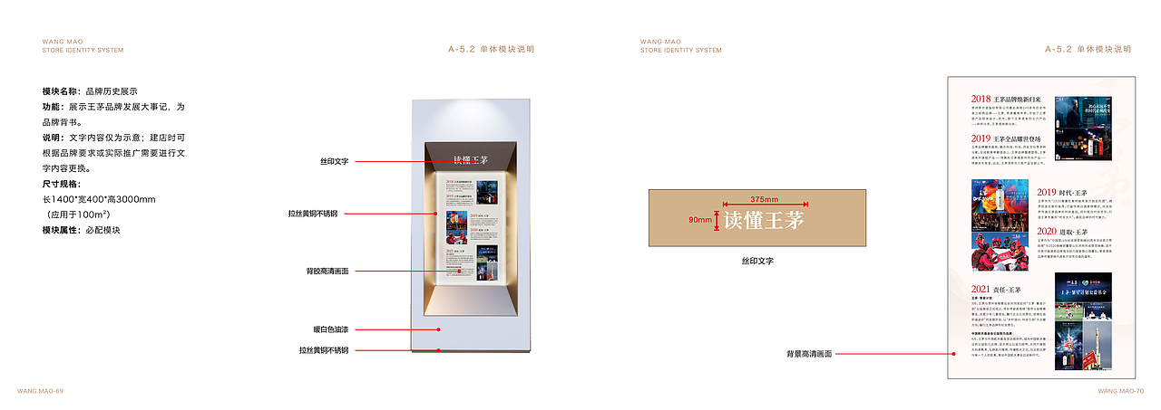 王茅 终端形象执行规范SIS