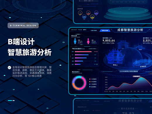 智慧大屏设计