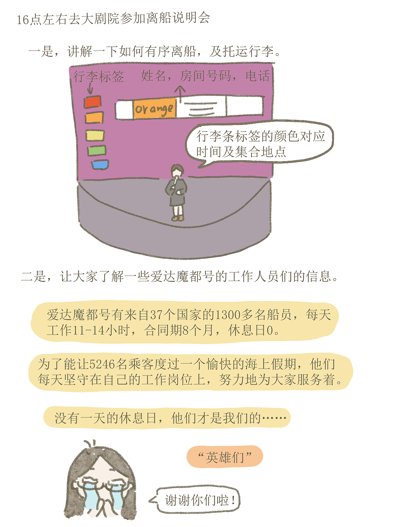 爱达魔都号旅行日记day6航海日-大家在玩什么呢？（图ZMzg4OTg1OTE2） - 短篇/格漫 - 站酷设计师懒面面原创素材 - 站酷ZCOOL