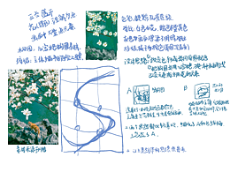 插画创作—从创作思路到插画呈现