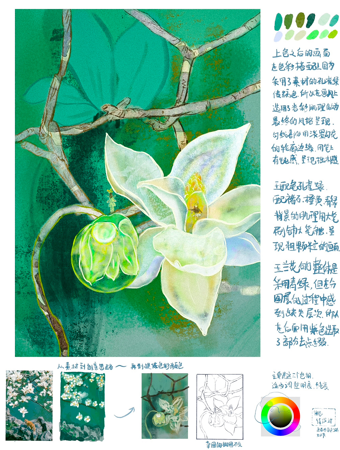 插画创作—从创作思路到插画呈现（图ZMzg4OTg2MDg0） - 创作习作 - 站酷设计师妮娜插画原创素材 - 站酷ZCOOL