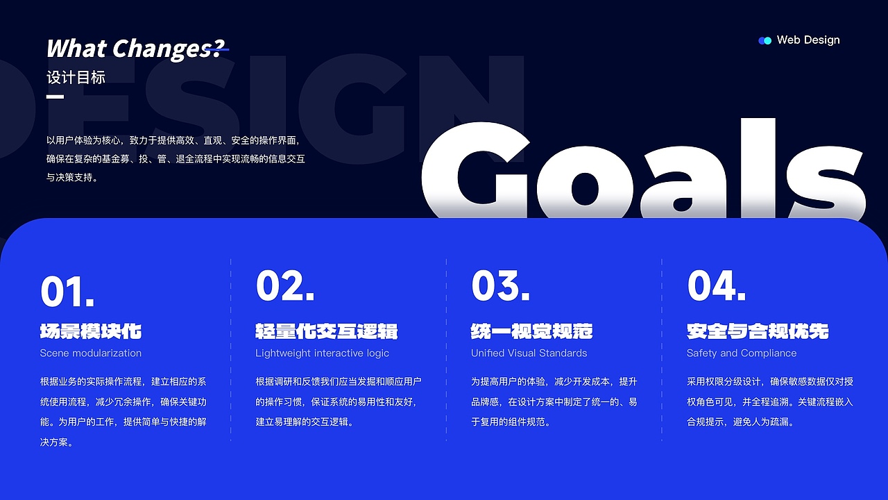 私募基金投资管理系统