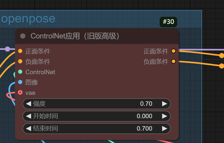 Comfy UI --openpose工作流搭建和局部重绘（图ZMTUwNjU5NjA=） - 教程 - 站酷设计师零属原创素材 - 站酷ZCOOL