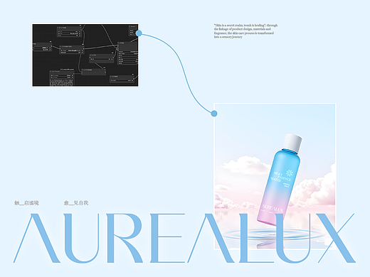 让节点自己卷！Aurealux包装的摸鱼式工作流