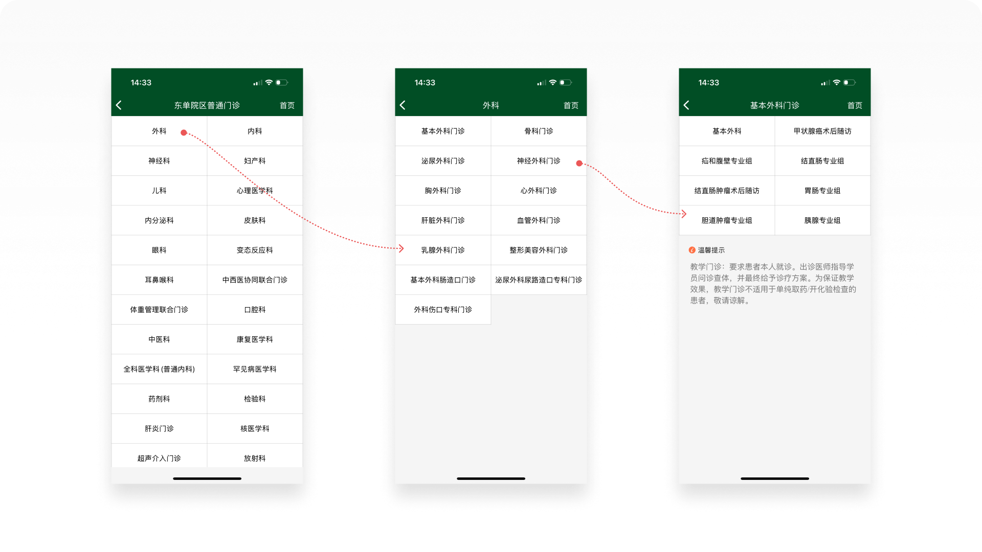 北京协和医院APP截图-东单院区普通门诊、外科、基本外科门诊